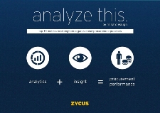 Analyze This - Top 10 metrics to strengthen organizational procurement practices Analyze This - Top 10 metrics to strengthen organizational procurement practices