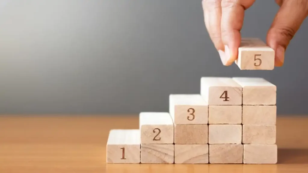 5 Steps to Manage Contracts Efficiently