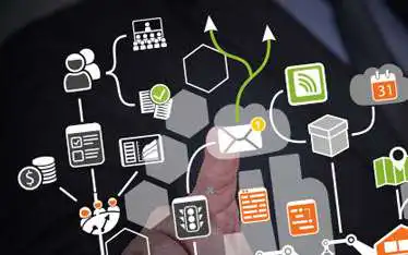 Internet of Things in Procurement