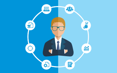Procurement Integration