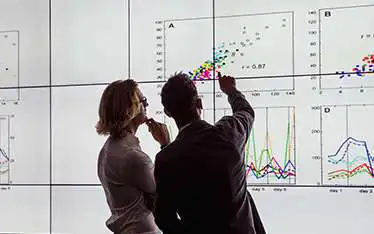 Procurement Analytics