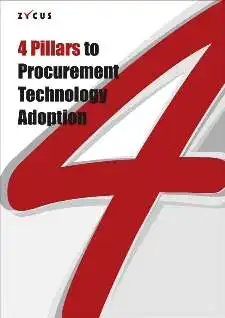 Procurement technology adoption
