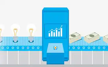 Source to Pay Transformation