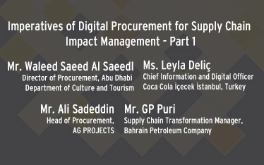 Imperative of digital