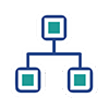 AI-led email classification