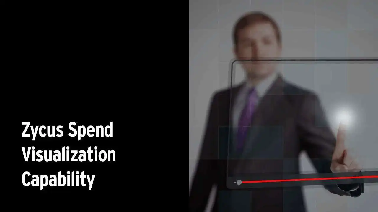 Zycus Spend Visualization Capability