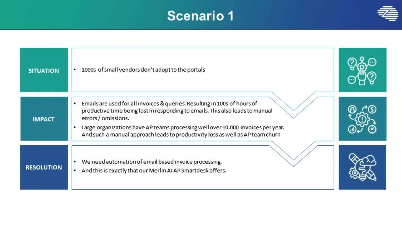 ycus AP Automation Overview Demo