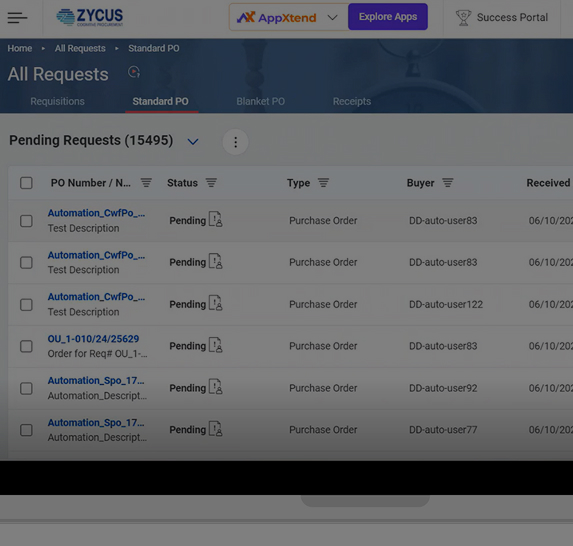 PO Overview