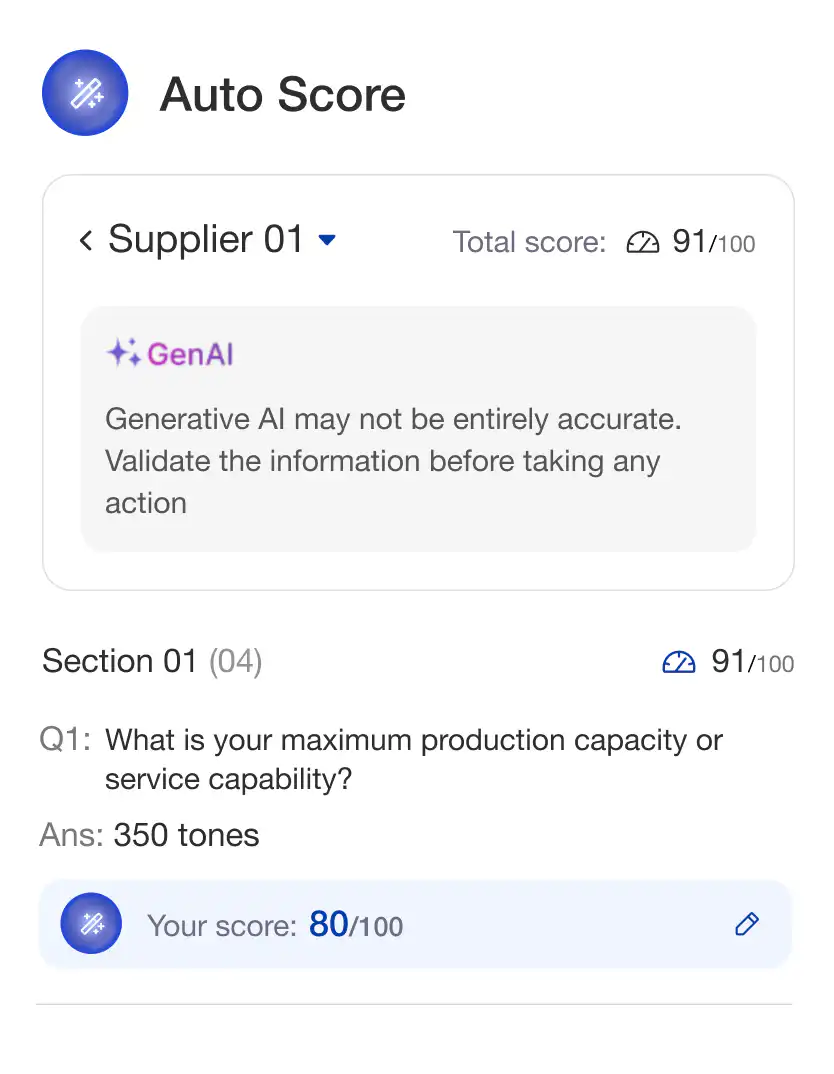 auto-score