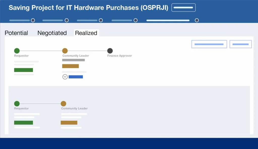 procurement orchestration
