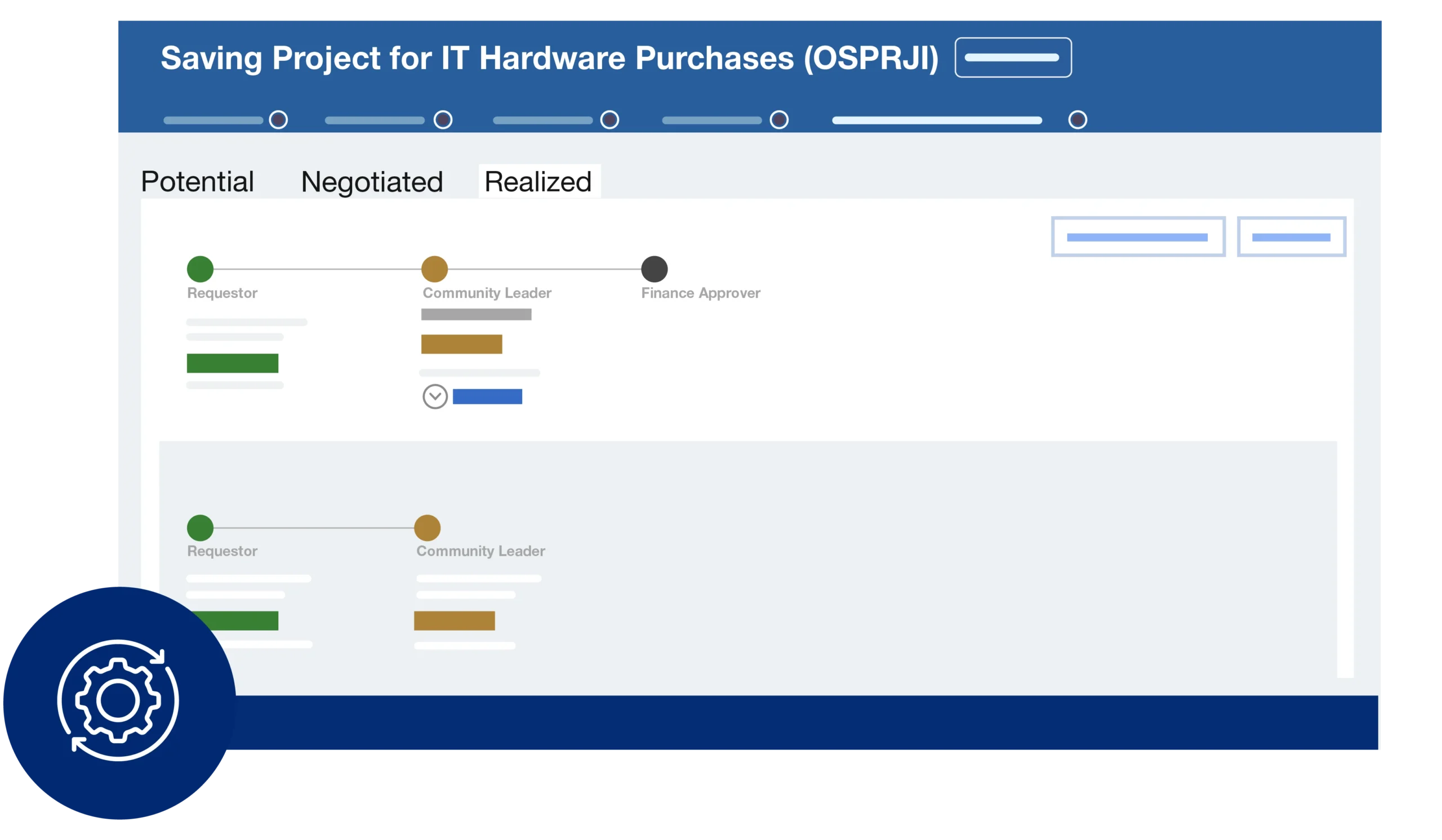 procurement orchestration