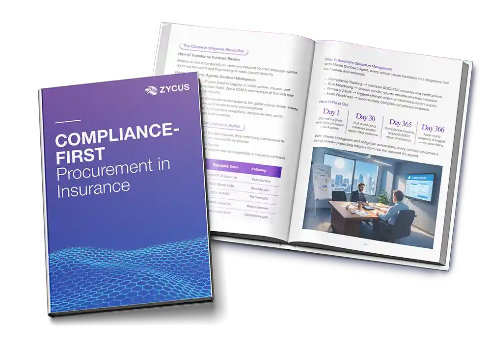 Why Procurement Loses Compliance Before It Realizes It
