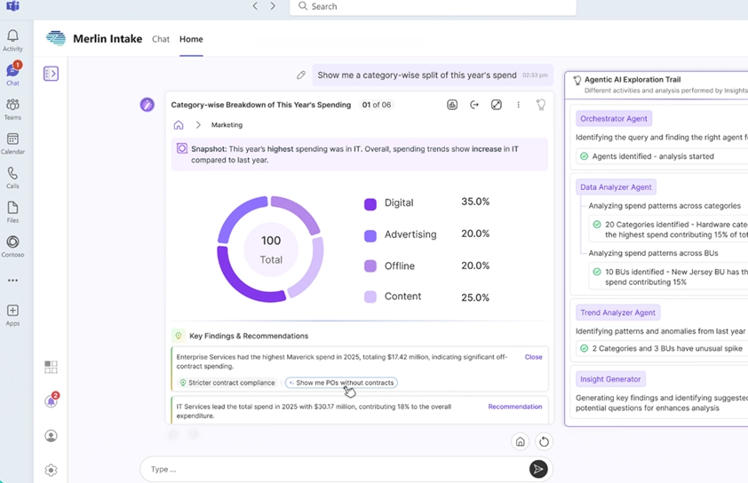 Zycus New Home Page Jan 2026