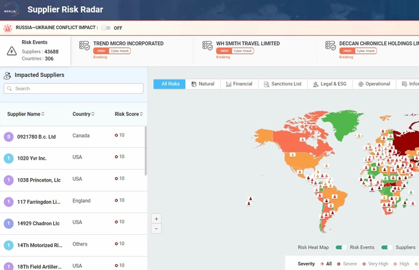 Zycus New Home Page Jan 2026