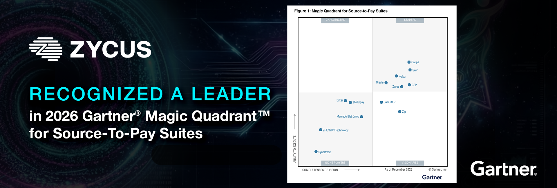Zycus Recognized as a LEADER in the 2026 Gartner® Magic Quadrant™ for Source-to-Pay Suites