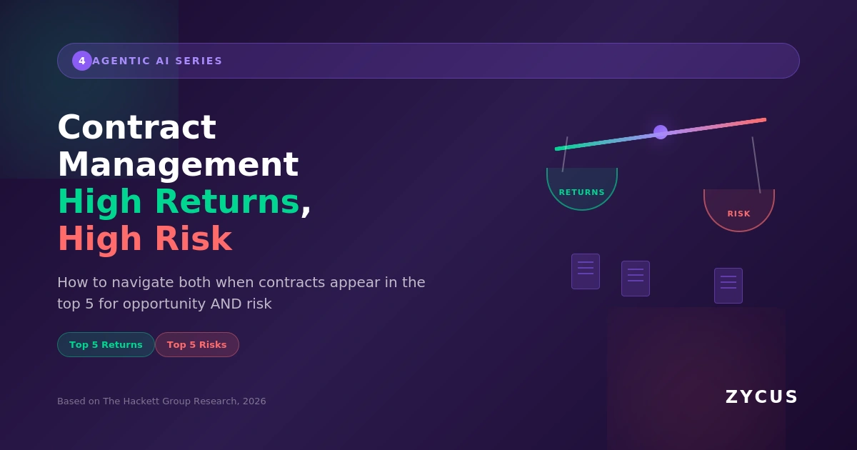 Hackett Group research on contract management