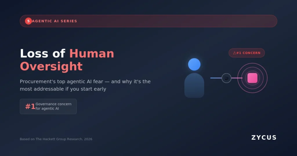 Hackett Group procurement top agentic AI fear