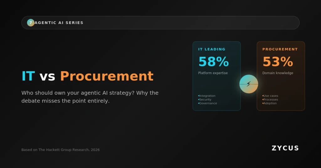 IT vs Procurement agentic AI by Hackett Group