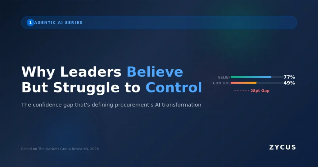 Hackett Procurement Adoption Index: The Agentic AI Gap