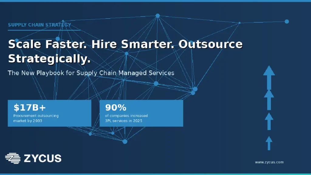 Supply chain managed services