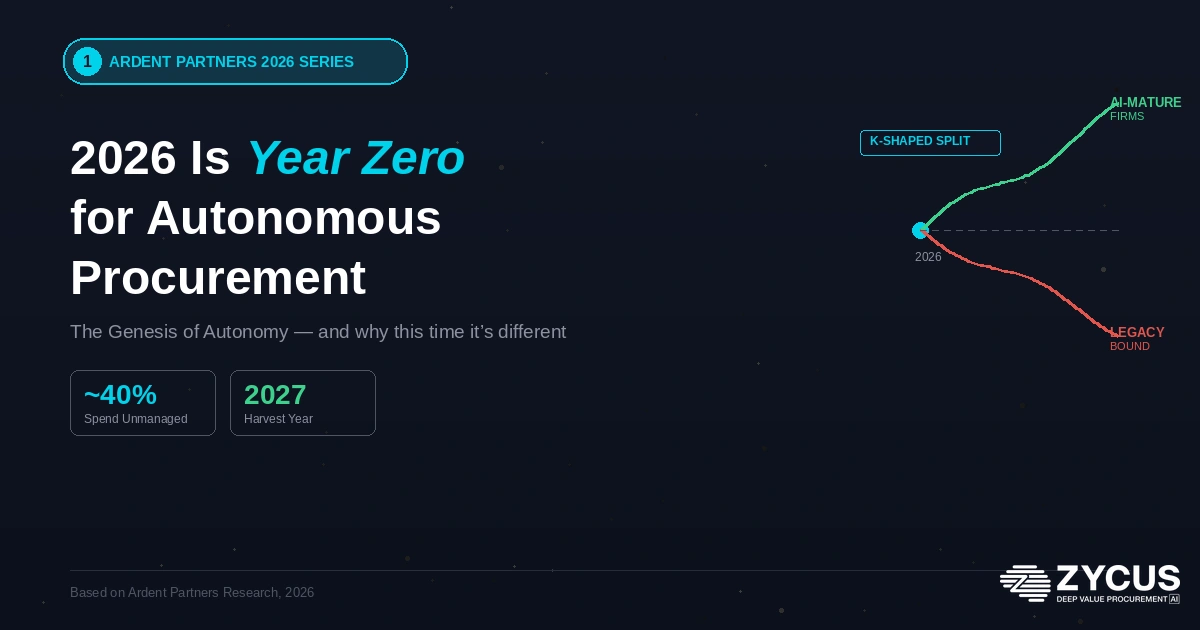 Year Zero Autonomous Procurement: What CPOs Must Know