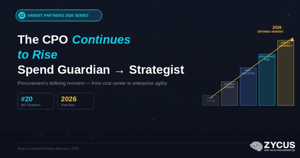 Ardent Partners CPO Rise Enterprise Strategist