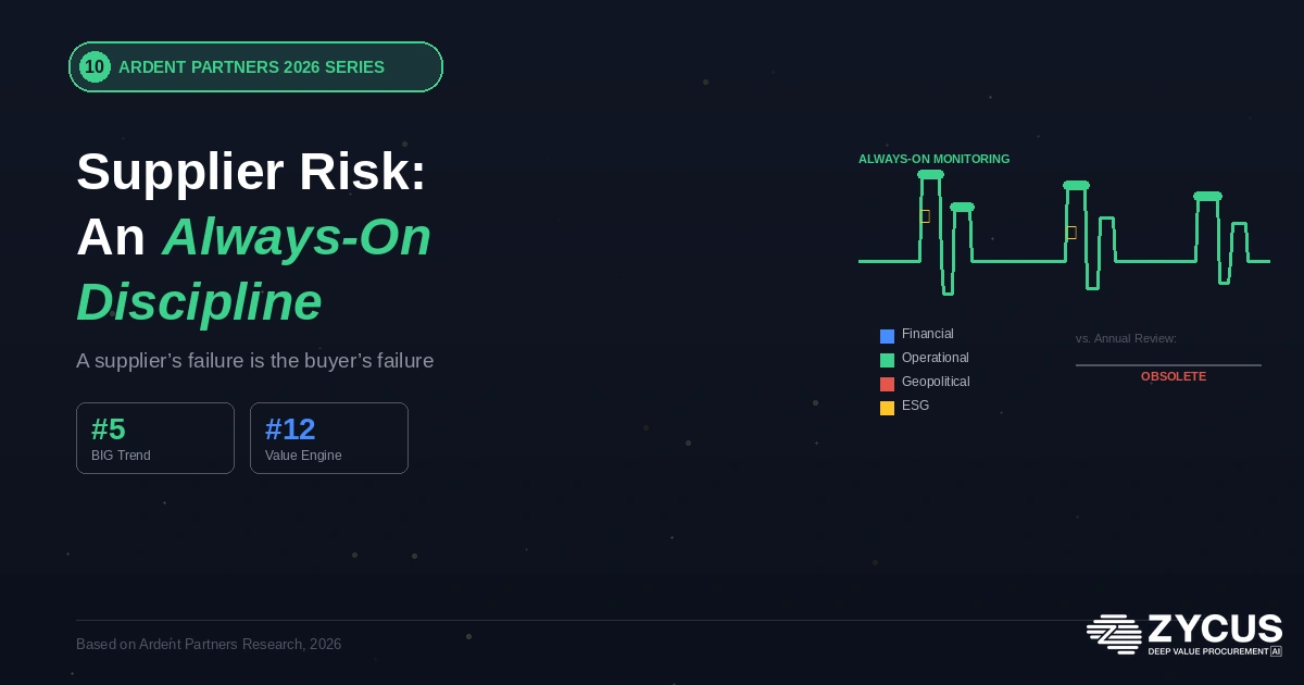 Ardent Partners supplier risk always-on procurement