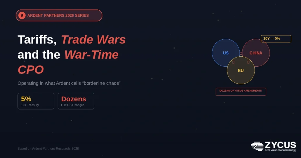 Ardent Partners tariff procurement