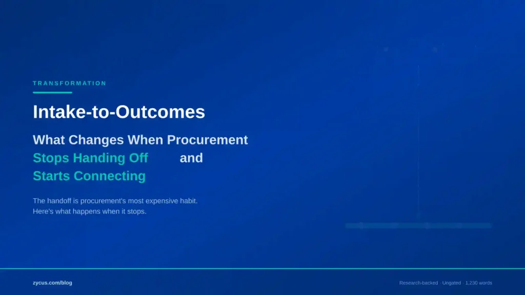 intake-to-outcomes procurement