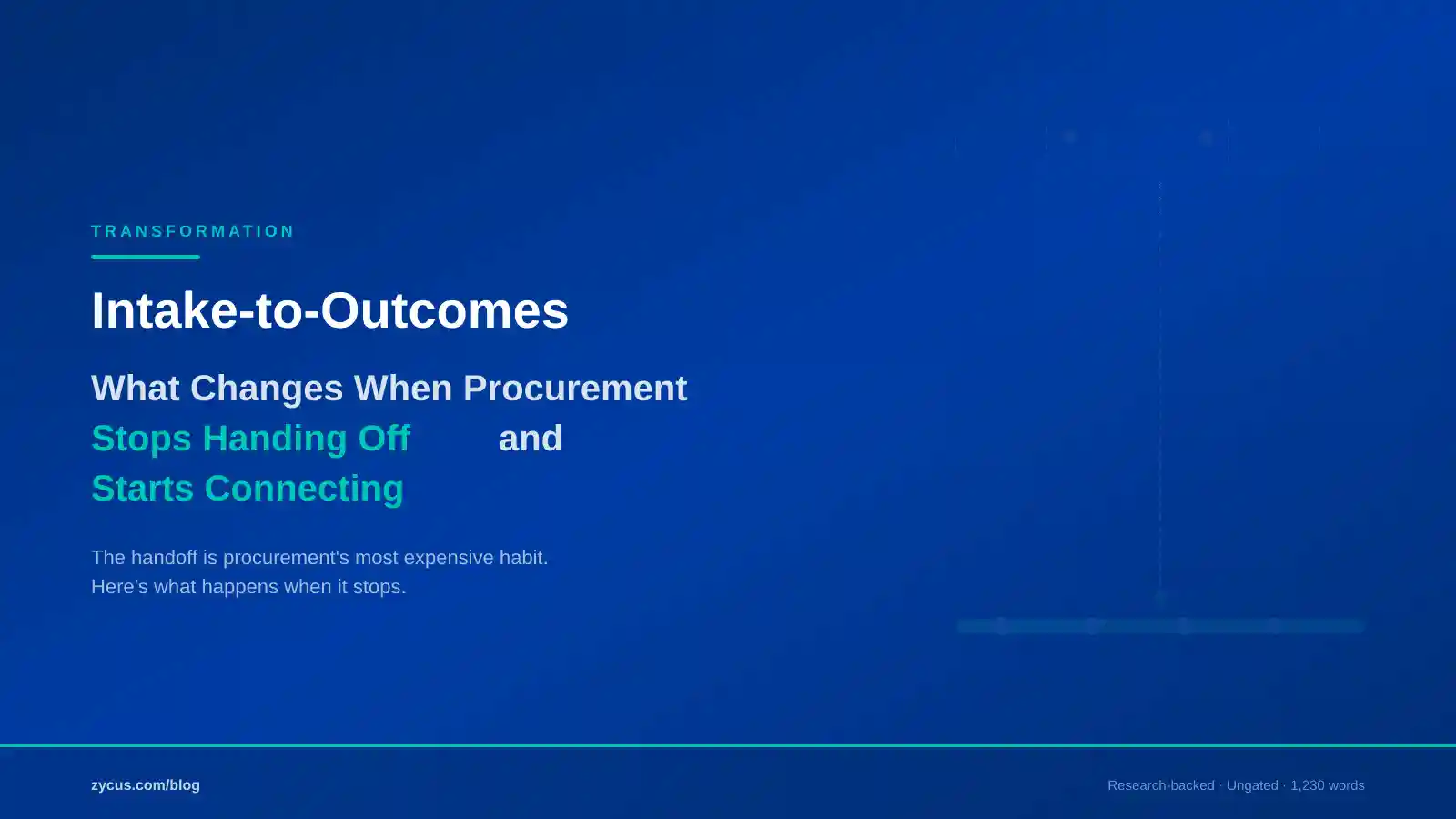 intake-to-outcomes procurement