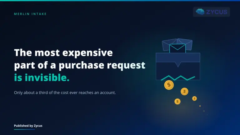 Email purchase request - A Detailed Blog