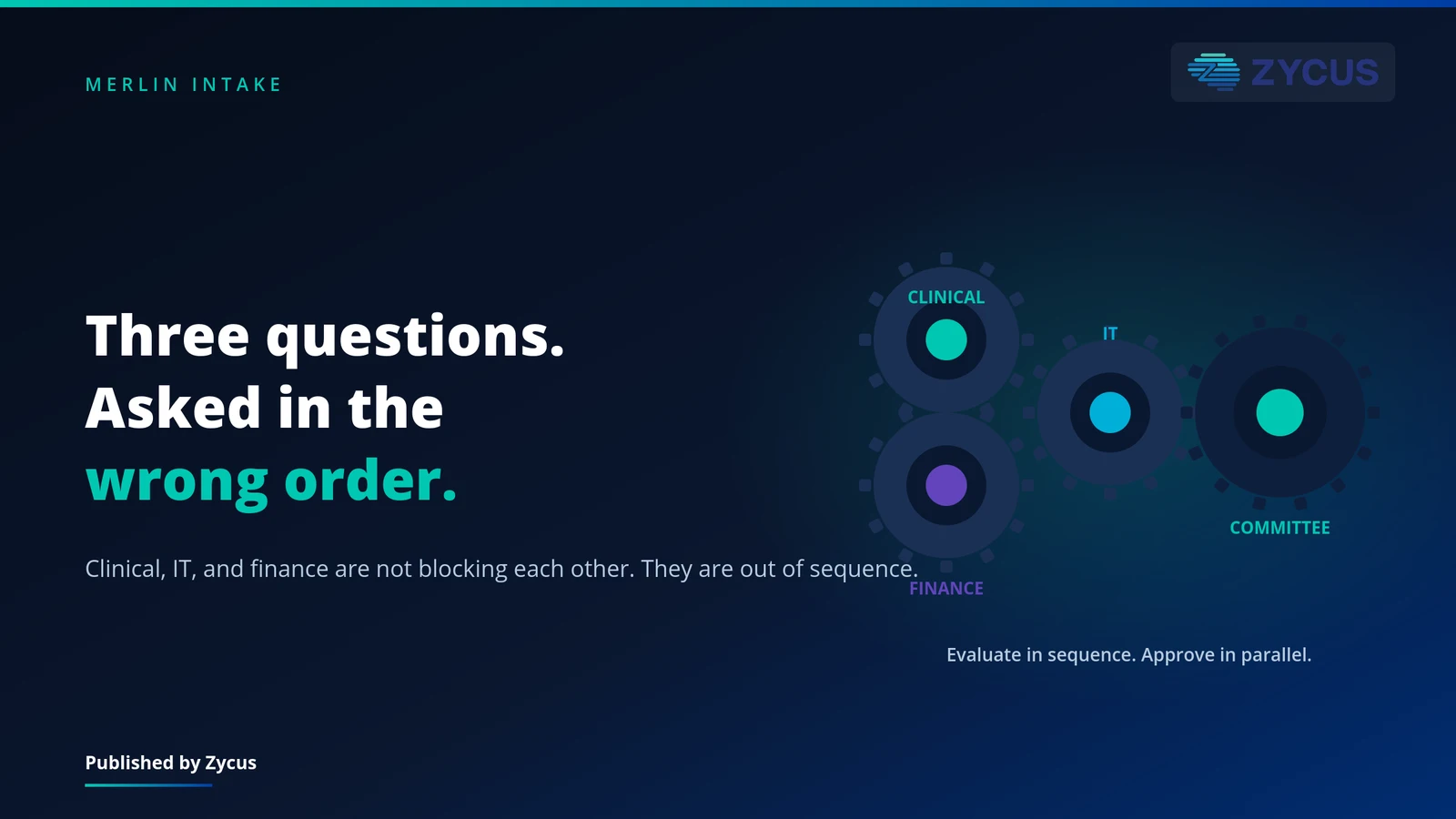 How do you align IT, clinical, and finance on a healthcare RFP?