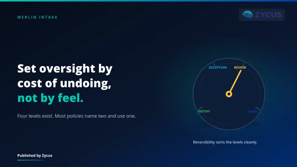 How Much Human Oversight Does Autonomous Sourcing Actually Need?