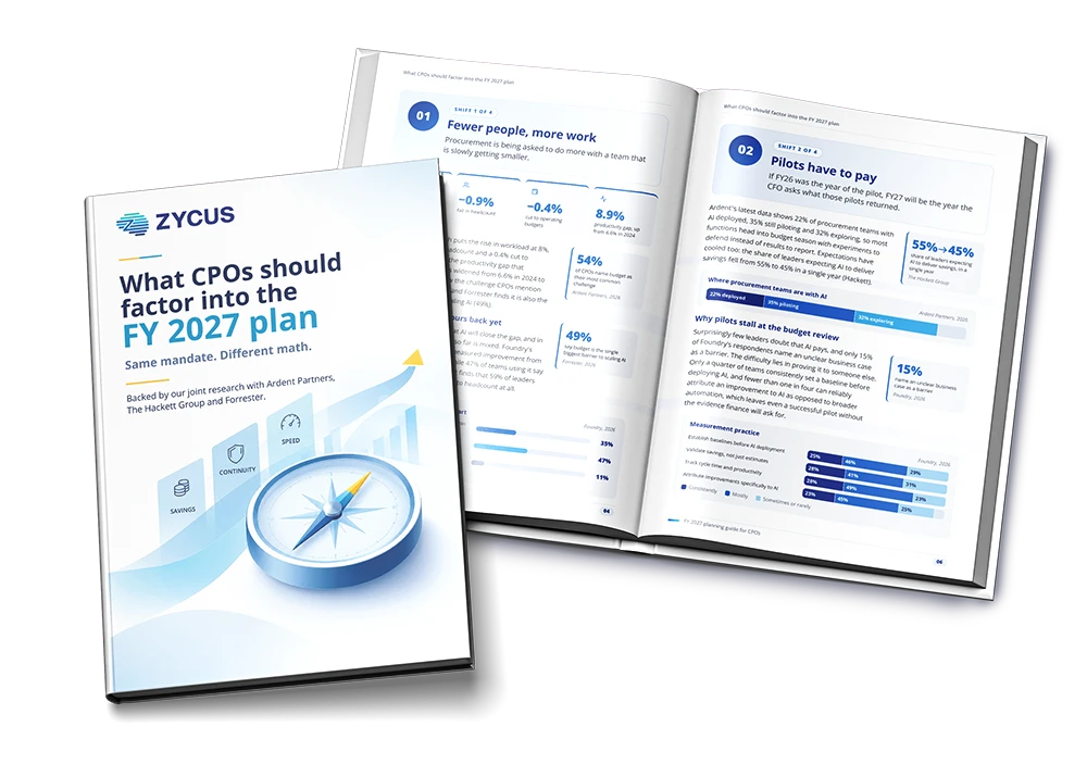 What CPOs Should Factor into the FY 2027 Plan