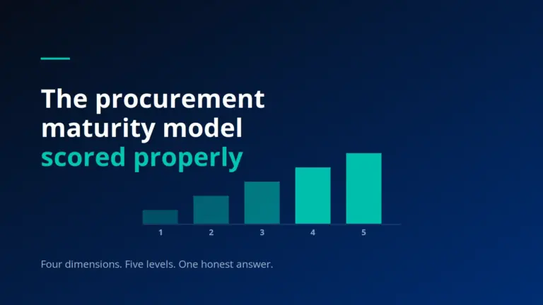 Procurement Maturity Model: How to Score Where You Stand