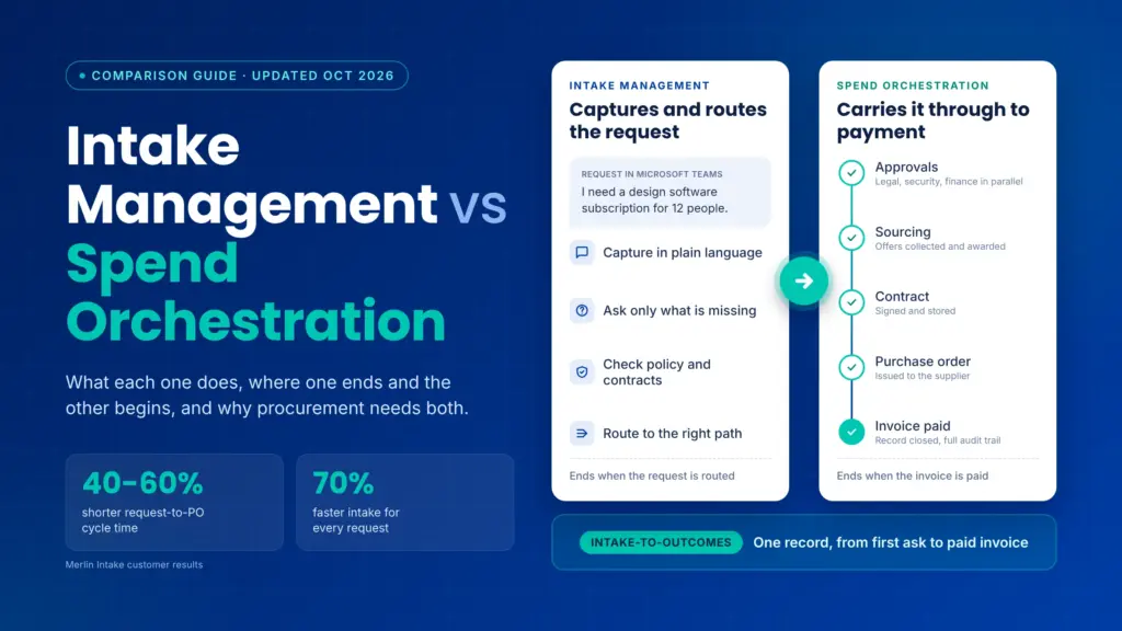 Intake Management vs Spend Orchestration